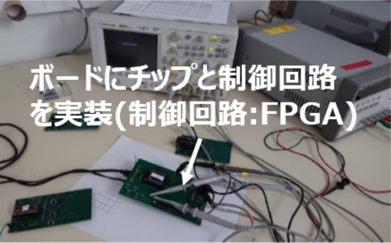 開発した脳型AIハードウェアの実機