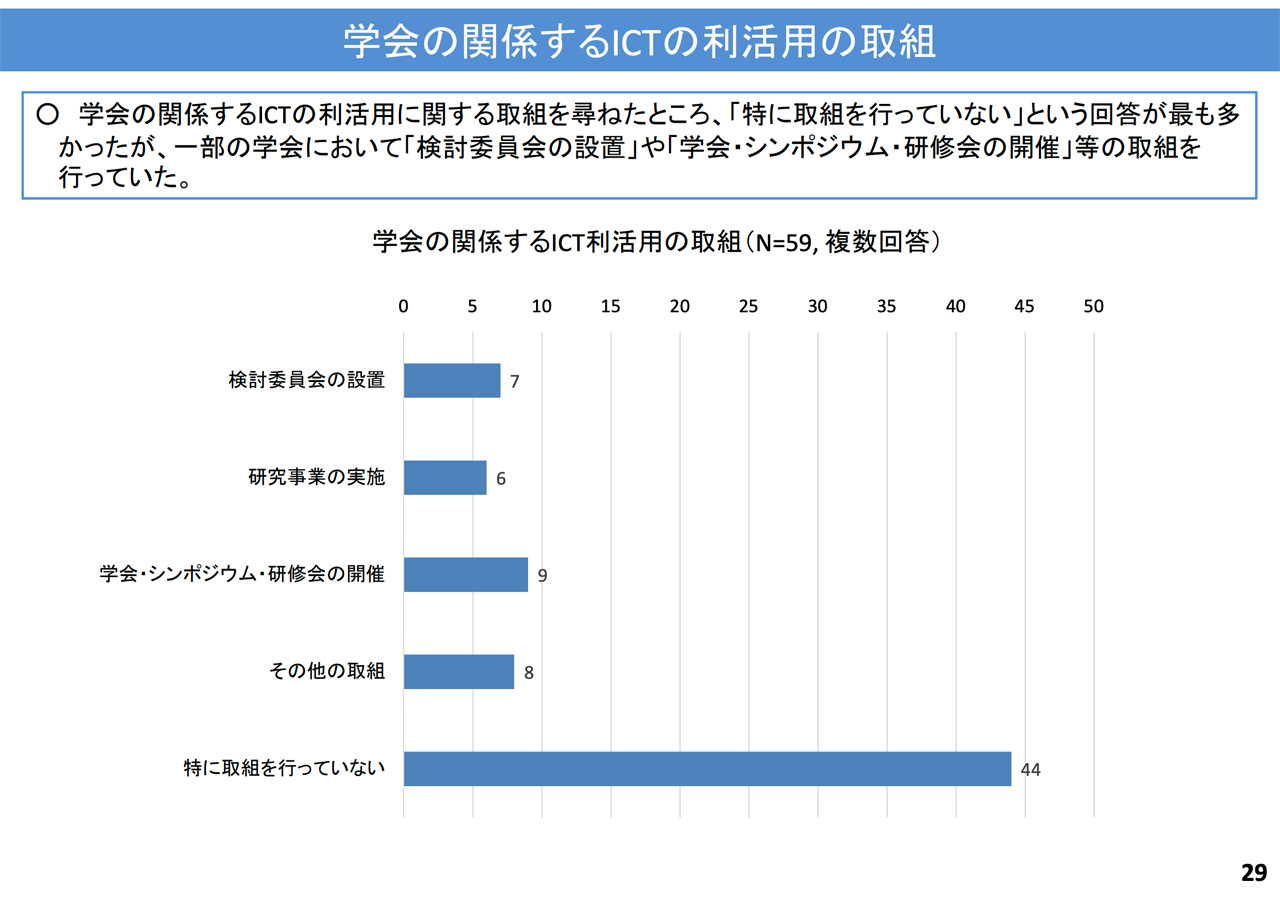 厚生労働省資料より https://www.mhlw.go.jp/content/12404000/000517679.pdf