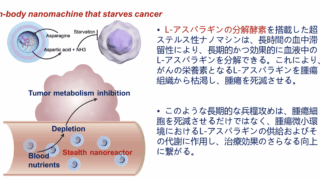 Thumbnail of post image 147