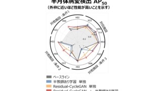 Thumbnail of post image 159